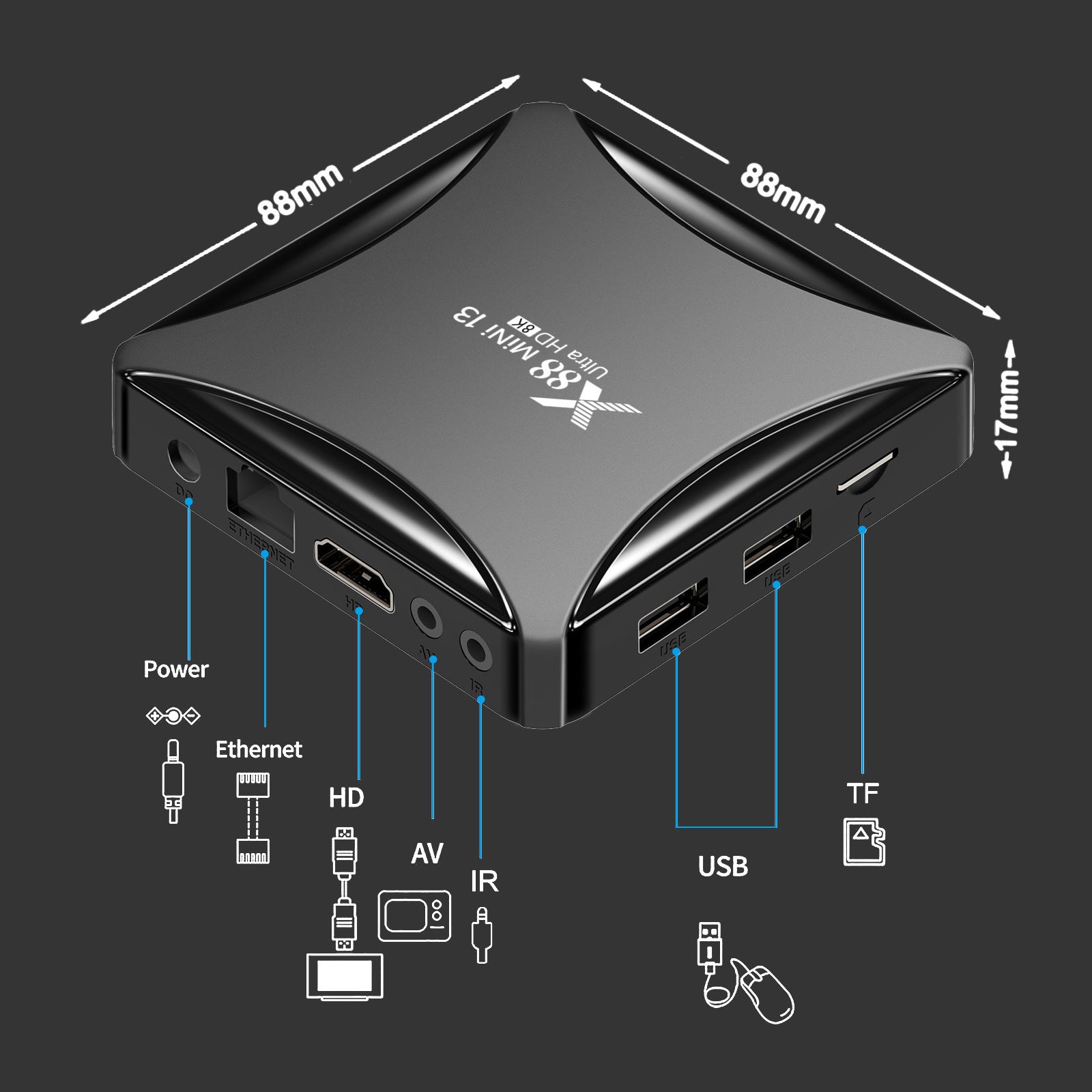 Android Dual-band Wireless Network Set-top Box