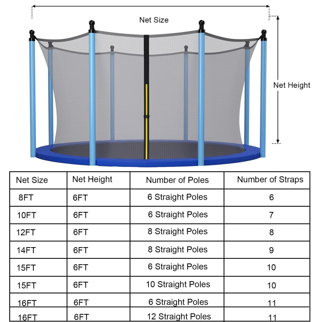 15/16 Feet Trampoline Replacement Safety Net with Adjustable Straps-16 ft