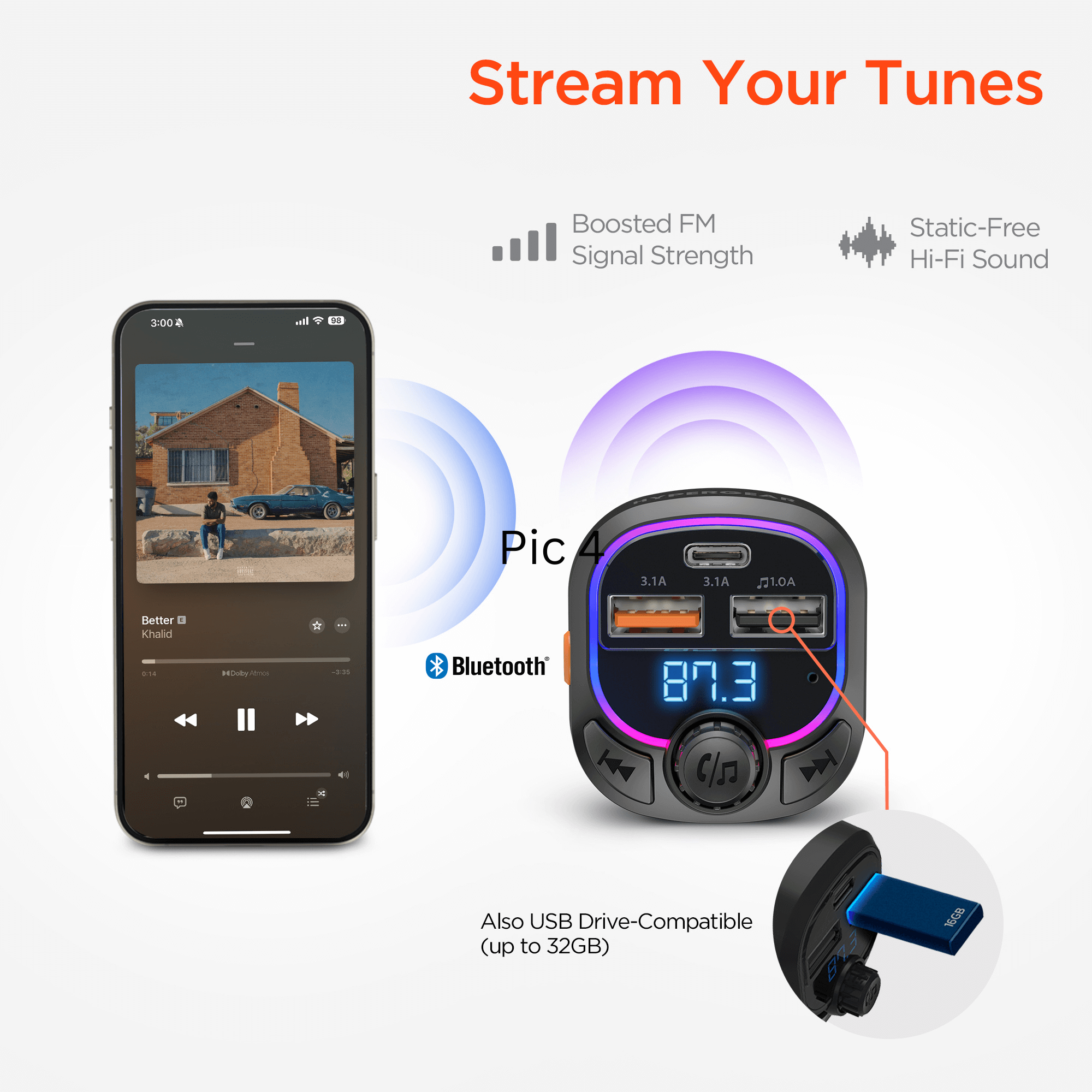 HyperGear IntelliCast Road FM Transmitter Car Charger