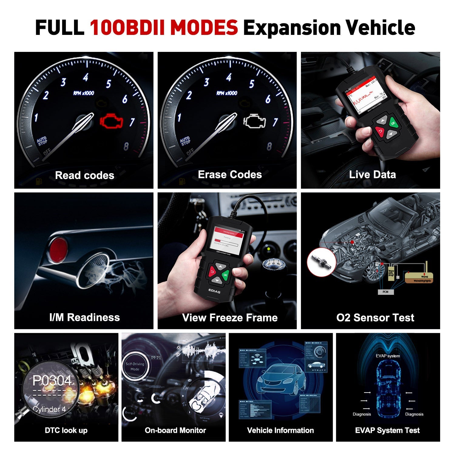 Car battery detector