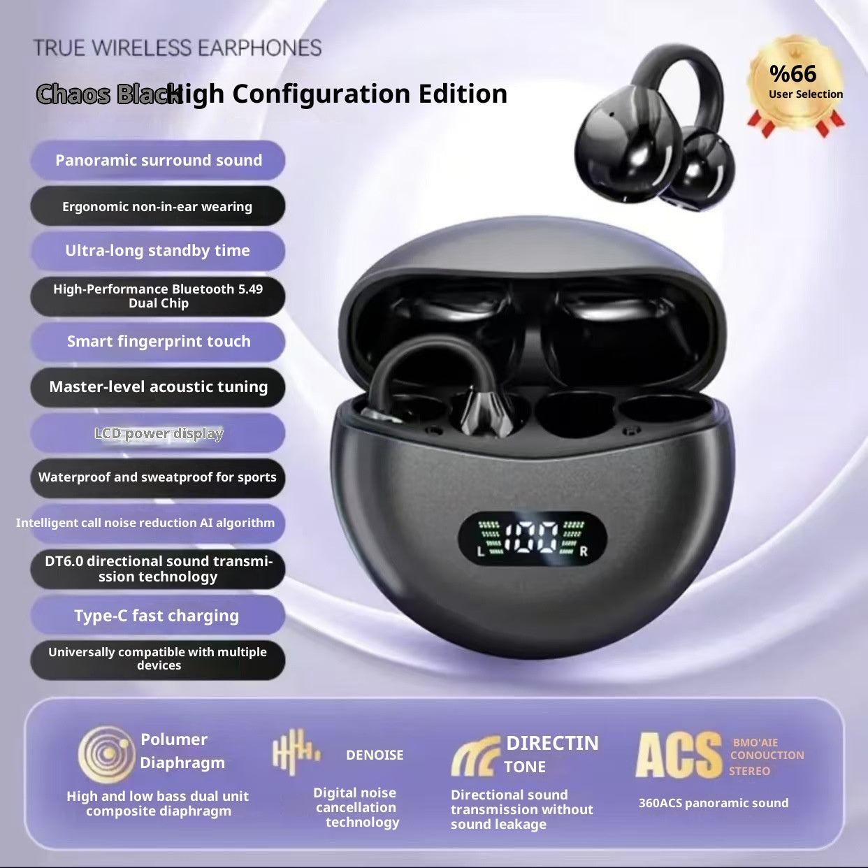 Berlin Sound Ear Clip Wireless Bluetooth Headphones