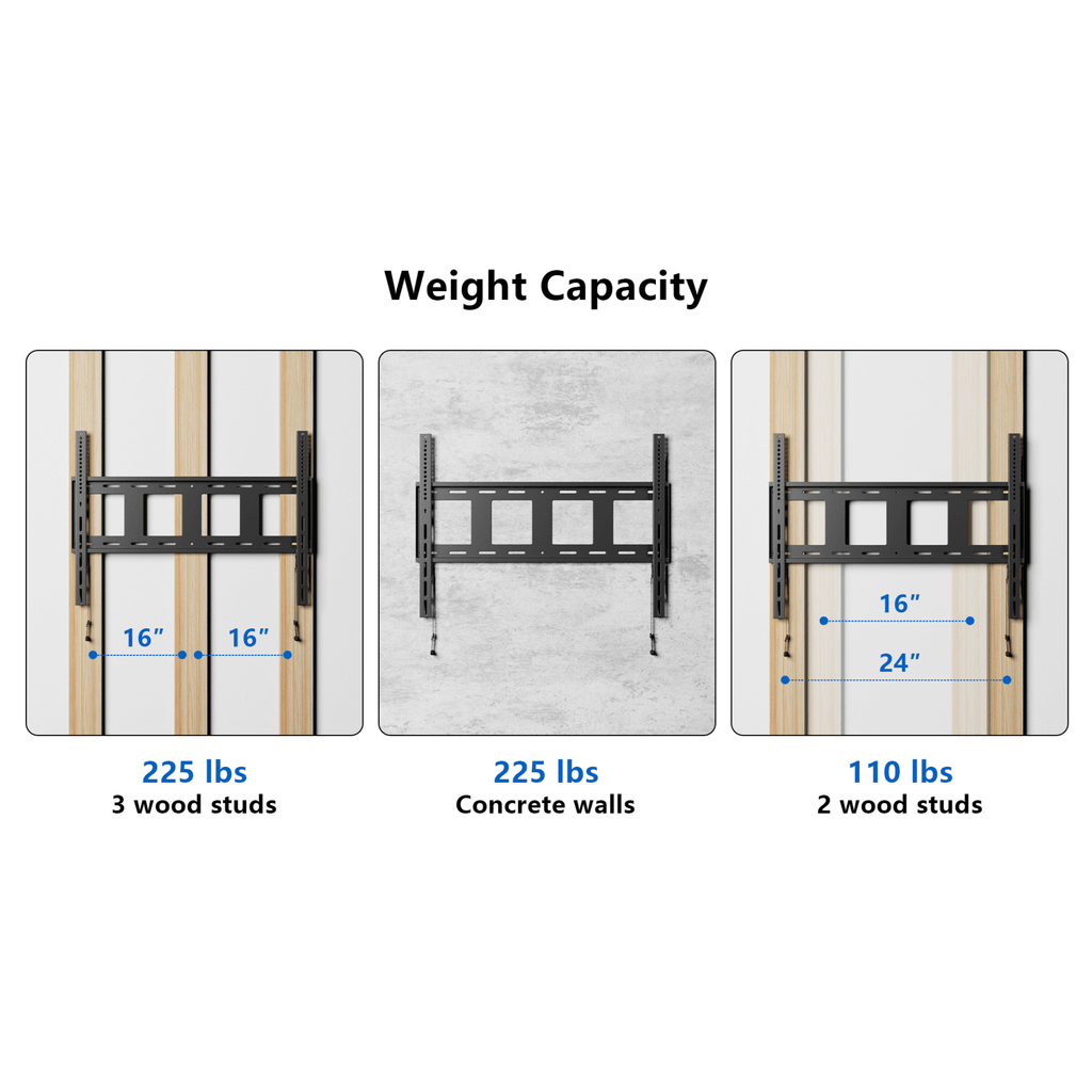 ErgoAV Extra Large Low Profile Fixed Mount for 65" to 115" TVs