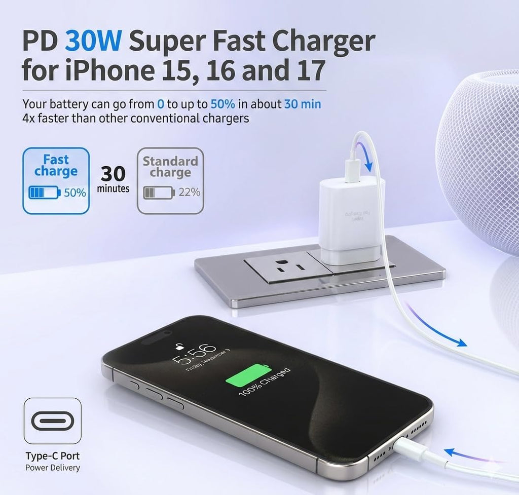 30W USB-C Fast Charging Block — PD Wall Charger Adapter for iPhone 17/17 Air/16/15/14/13/12/11, iPad, Samsung Galaxy S25/S24 & All Type-C Devices