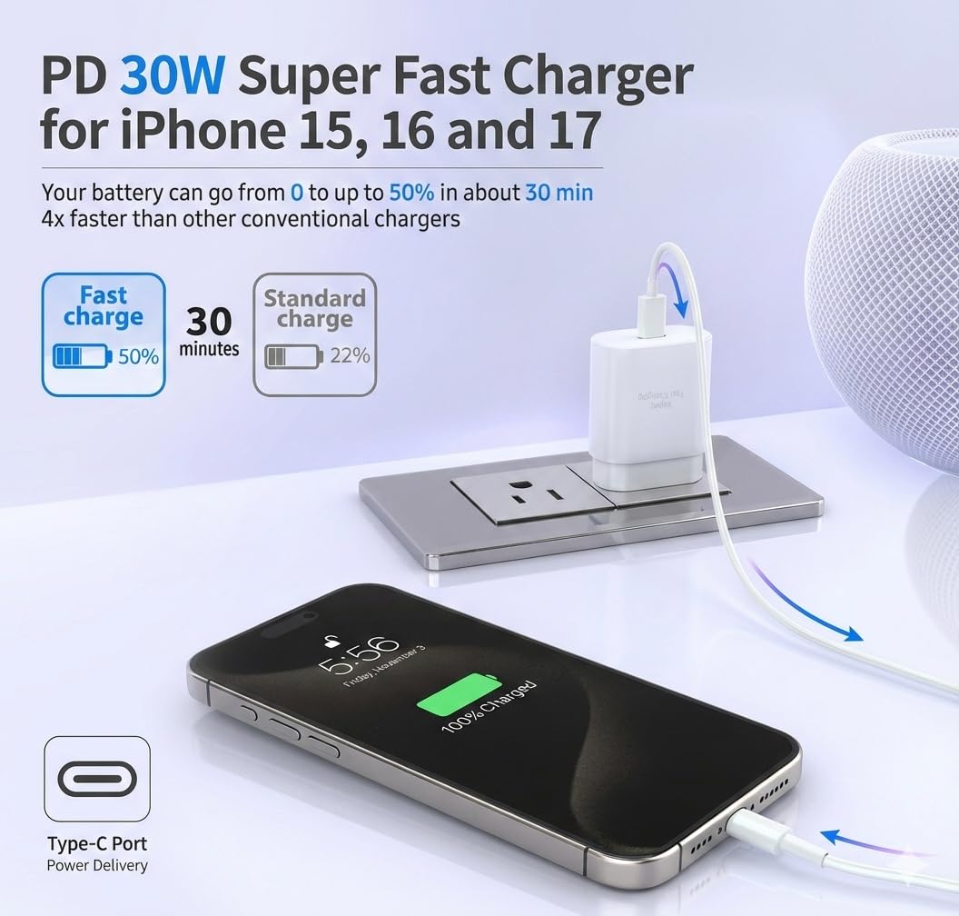 30W USB-C Fast Charging Block — PD Wall Charger Adapter for iPhone 17/17 Air/16/15/14/13/12/11, iPad, Samsung Galaxy S25/S24 & All Type-C Devices