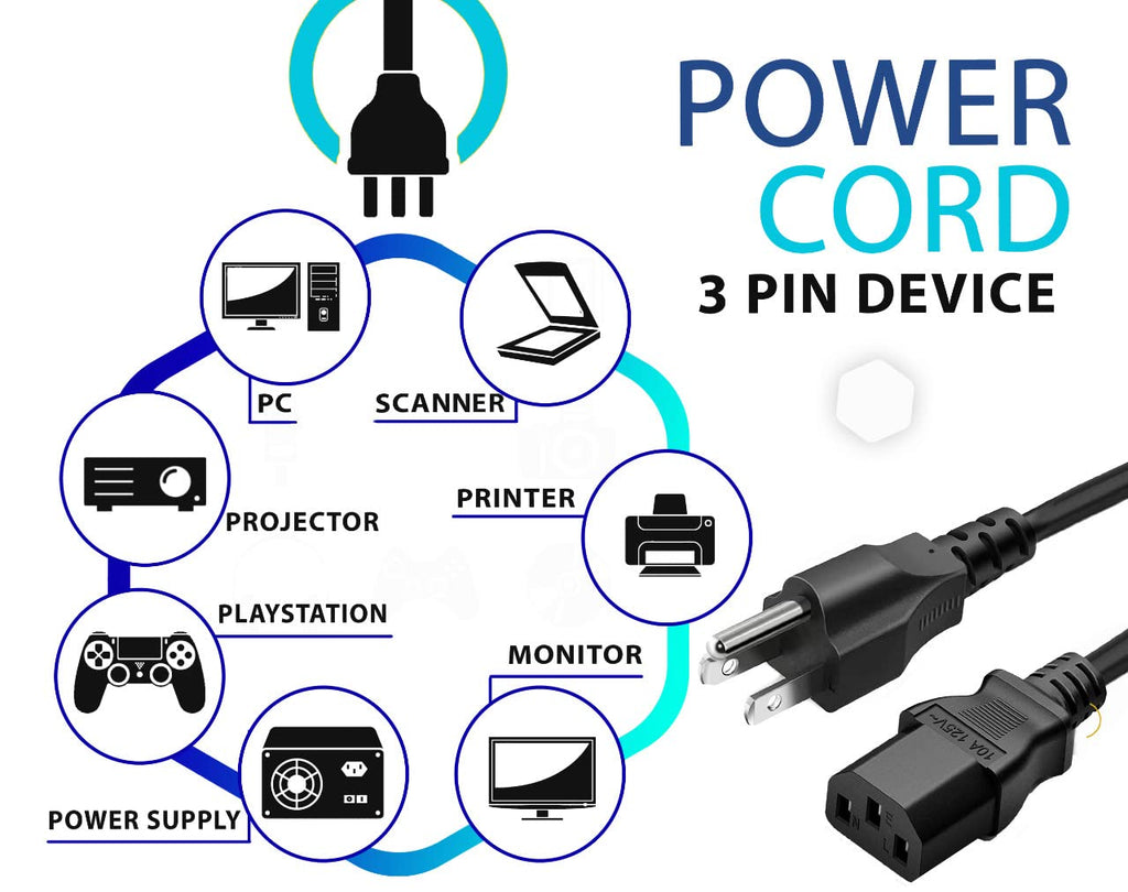 5ft 3-Prong AC Power Cord — Universal Black Power Cable for TV, Monitor, Computer, Printer & Electronics