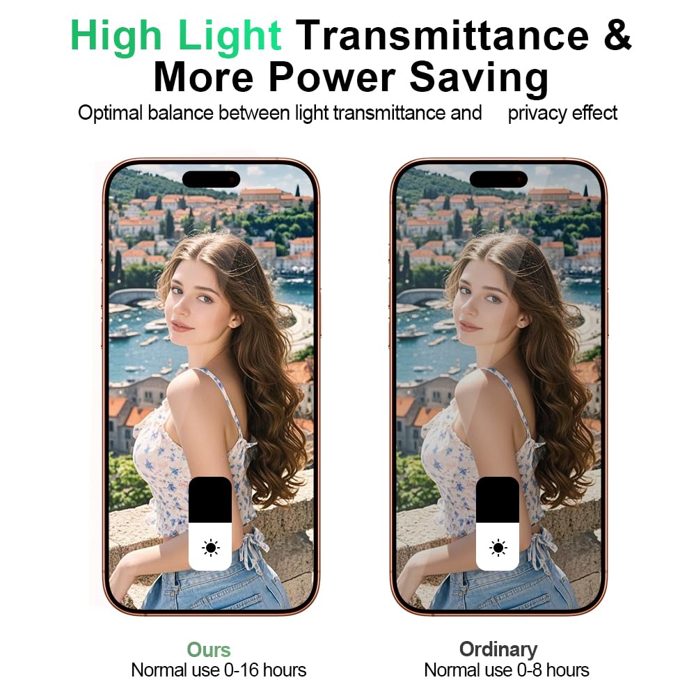 iPhone 17 Privacy Screen Protector — Anti-Spy Tempered Glass, Anti-Blue Light, No Bubble, Gradient Green