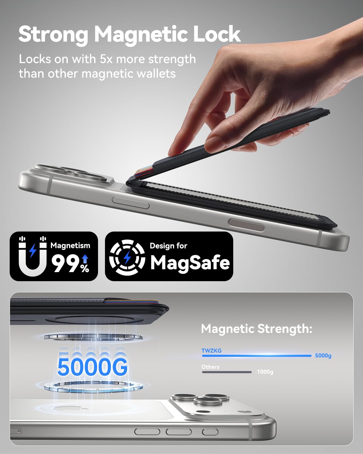 MagSafe Wallet 5-Card Holder & Adjustable Stand — RFID Blocking Vegan Leather for iPhone 17/16/15/14/13/12, Black