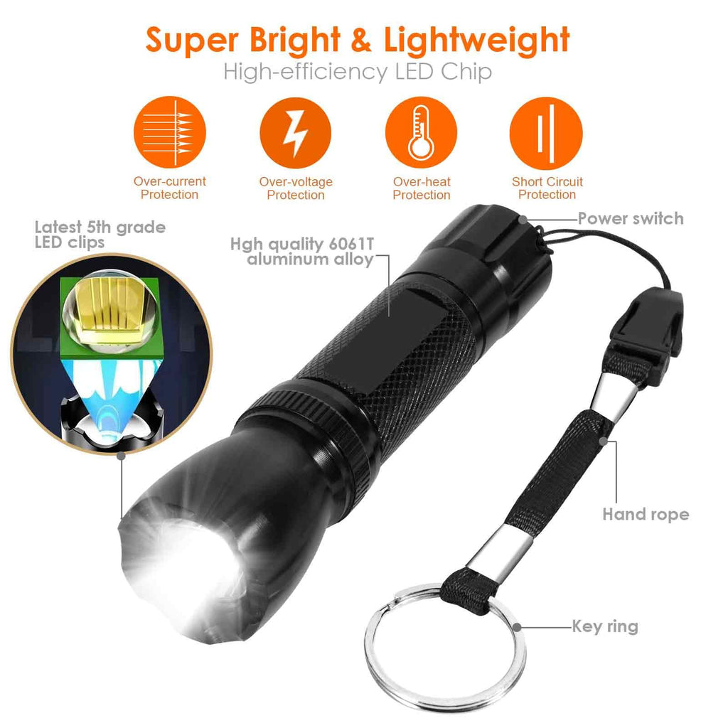 Mini Tactical LED Pen Flashlight — High Lumen Handheld Light for Camping, Hiking, Cycling & Emergency