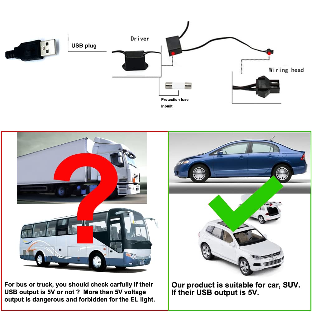 Blue EL Wire Car Interior Neon Strip Lights 2M — USB 5V with Fuse Protection for Dashboard & Trim