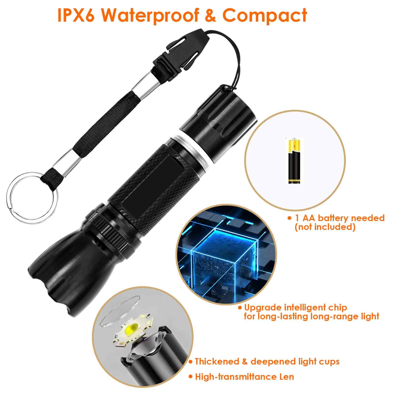 Mini Tactical LED Pen Flashlight — High Lumen Handheld Light for Camping, Hiking, Cycling & Emergency