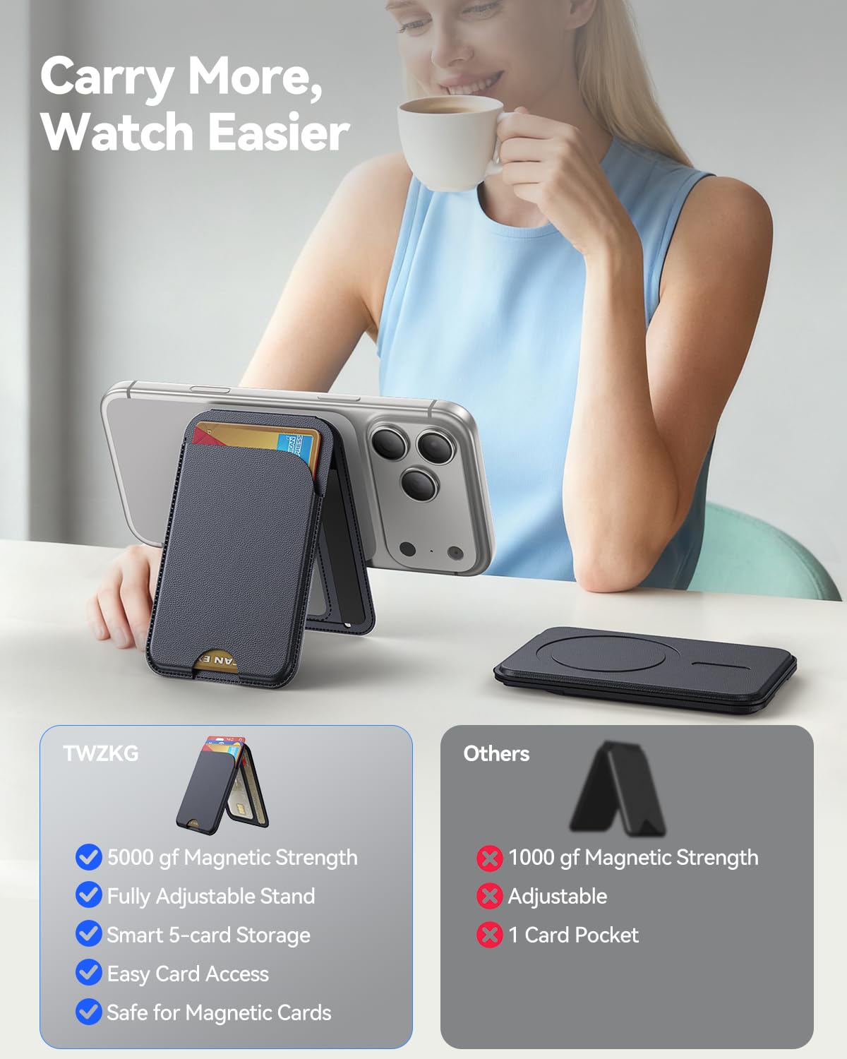MagSafe Wallet 5-Card Holder & Adjustable Stand — RFID Blocking Vegan Leather for iPhone 17/16/15/14/13/12, Black