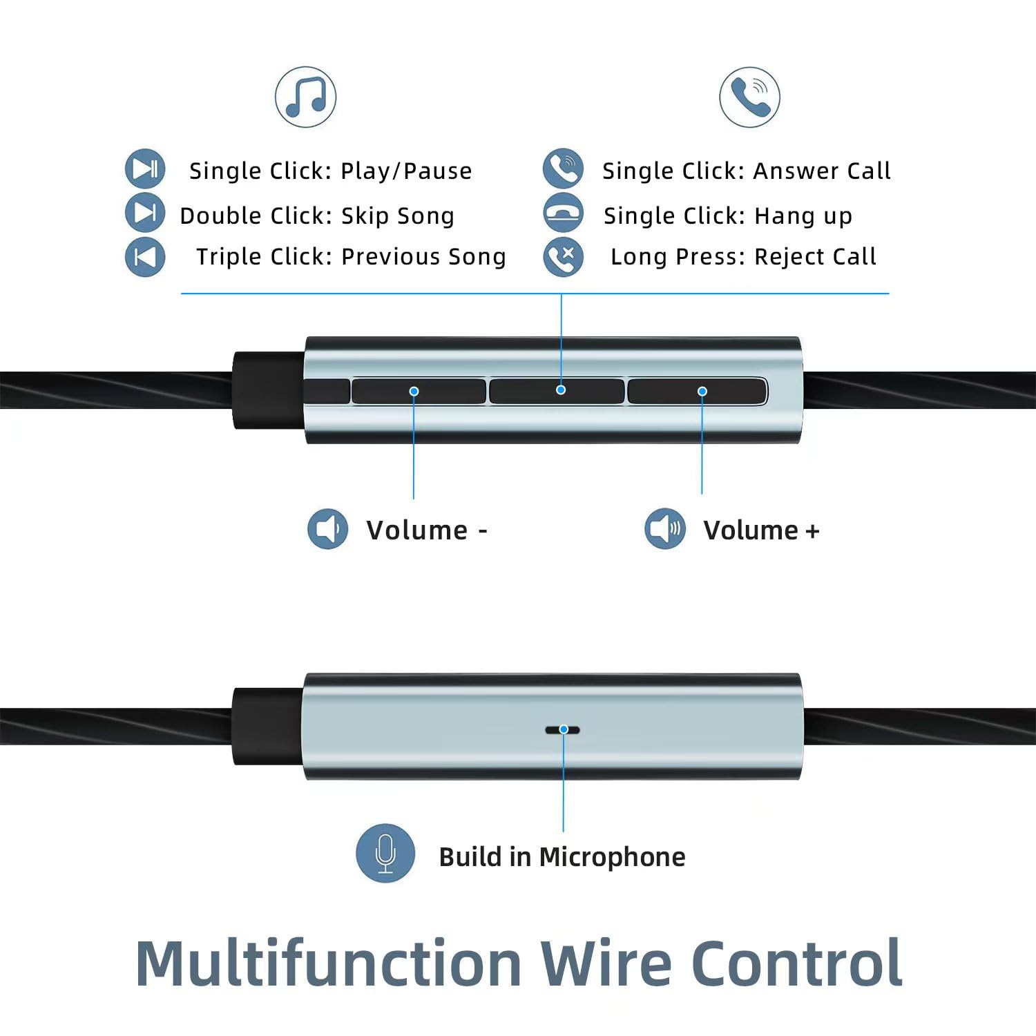 USB-C Wired Earbuds – Noise Canceling, Volume Control & Mic for iPhone 17/16/15, Samsung Galaxy S24/S23 & Pixel