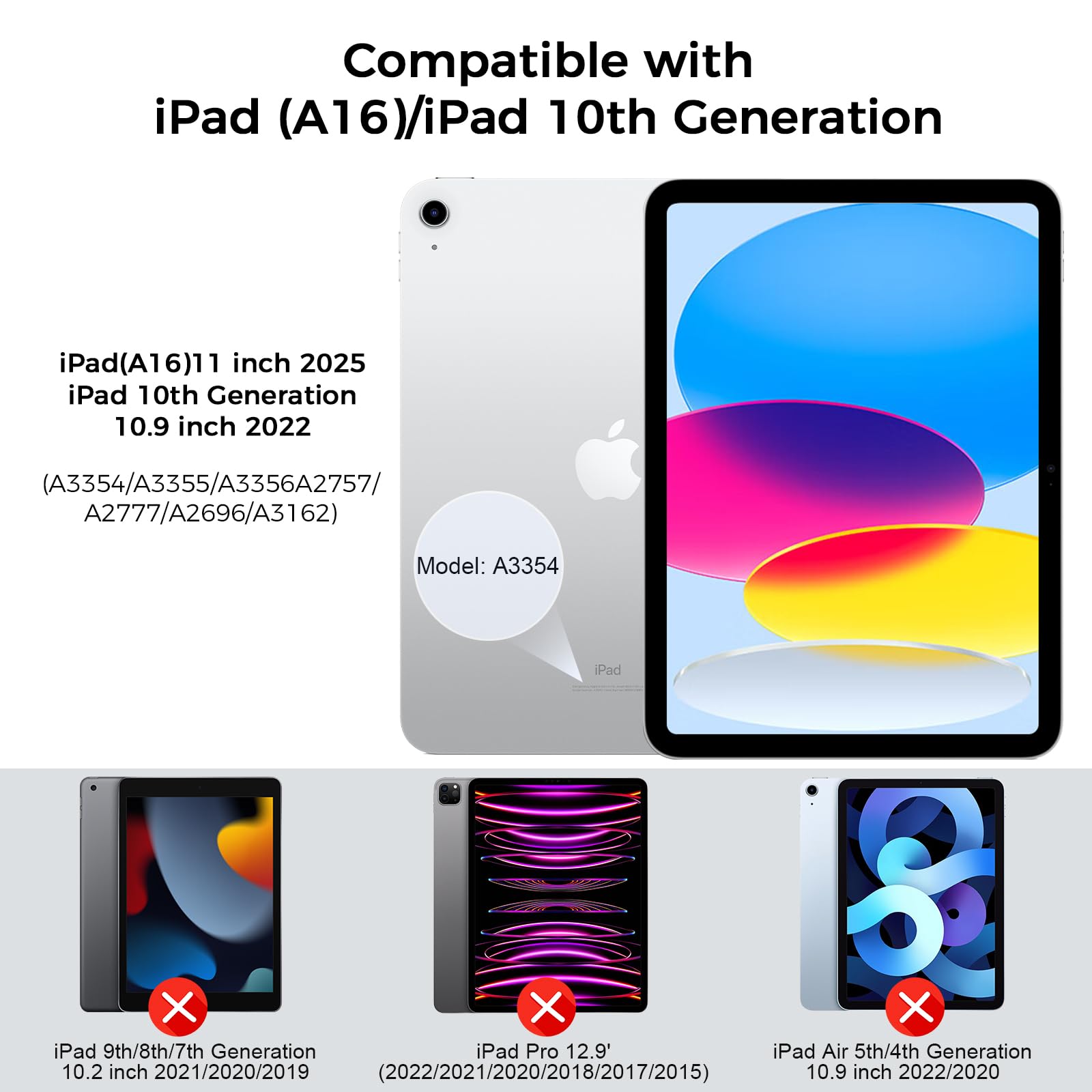 iPad 11th Gen 2025 & 10th Gen Clear Case — Slim Shockproof Transparent TPU Cover for iPad A16 11" & iPad 10.9"