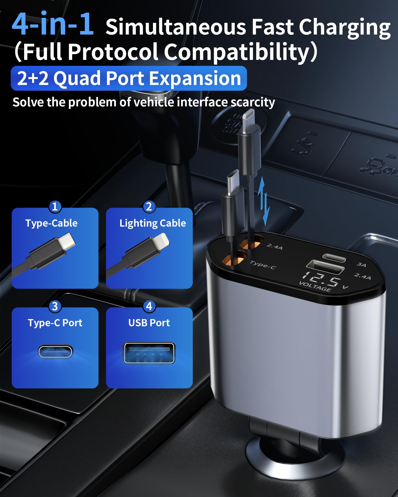 4-in-1 Retractable Car Charger — Fast Charging USB-C & USB-A for iPhone 16/15/14, Samsung Galaxy & Pixel
