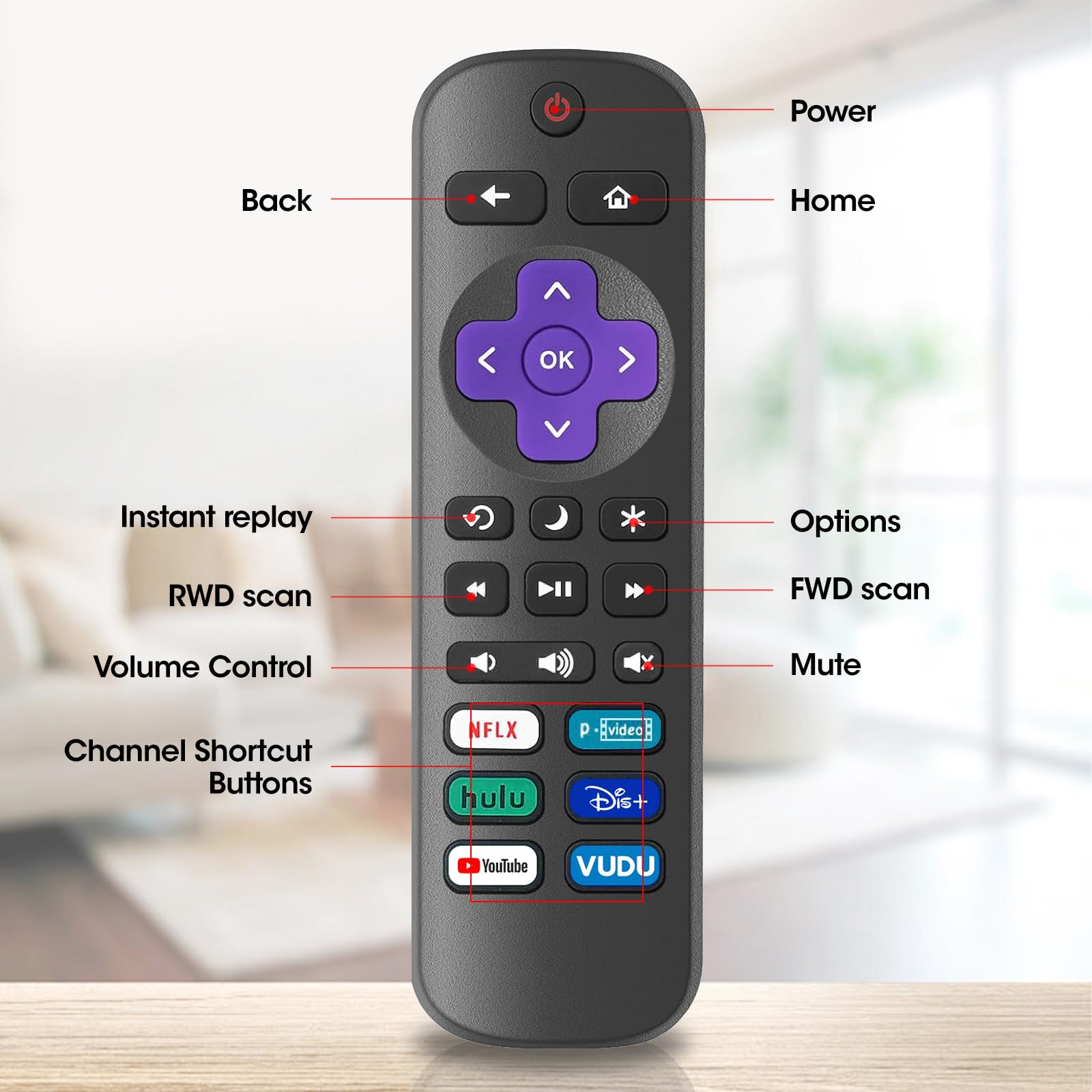 4-Pack Replacement Remote for Roku TV – Compatible with TCL, Hisense, Onn, Sharp & Philips Roku TVs (Not for Roku Stick/Box)