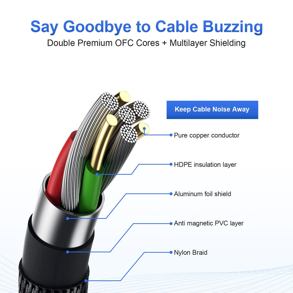 1/4" TRS Stereo Cable 2 Pack 10FT — Balanced Noise-Free Audio Cable for Guitar, Mixer & Studio Monitor