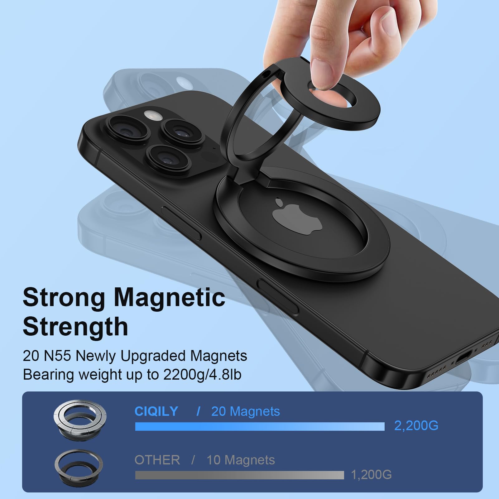 MagSafe Magnetic Phone Ring Holder — Dual-Sided Finger Grip Kickstand for iPhone 17/16/15/14 & Samsung
