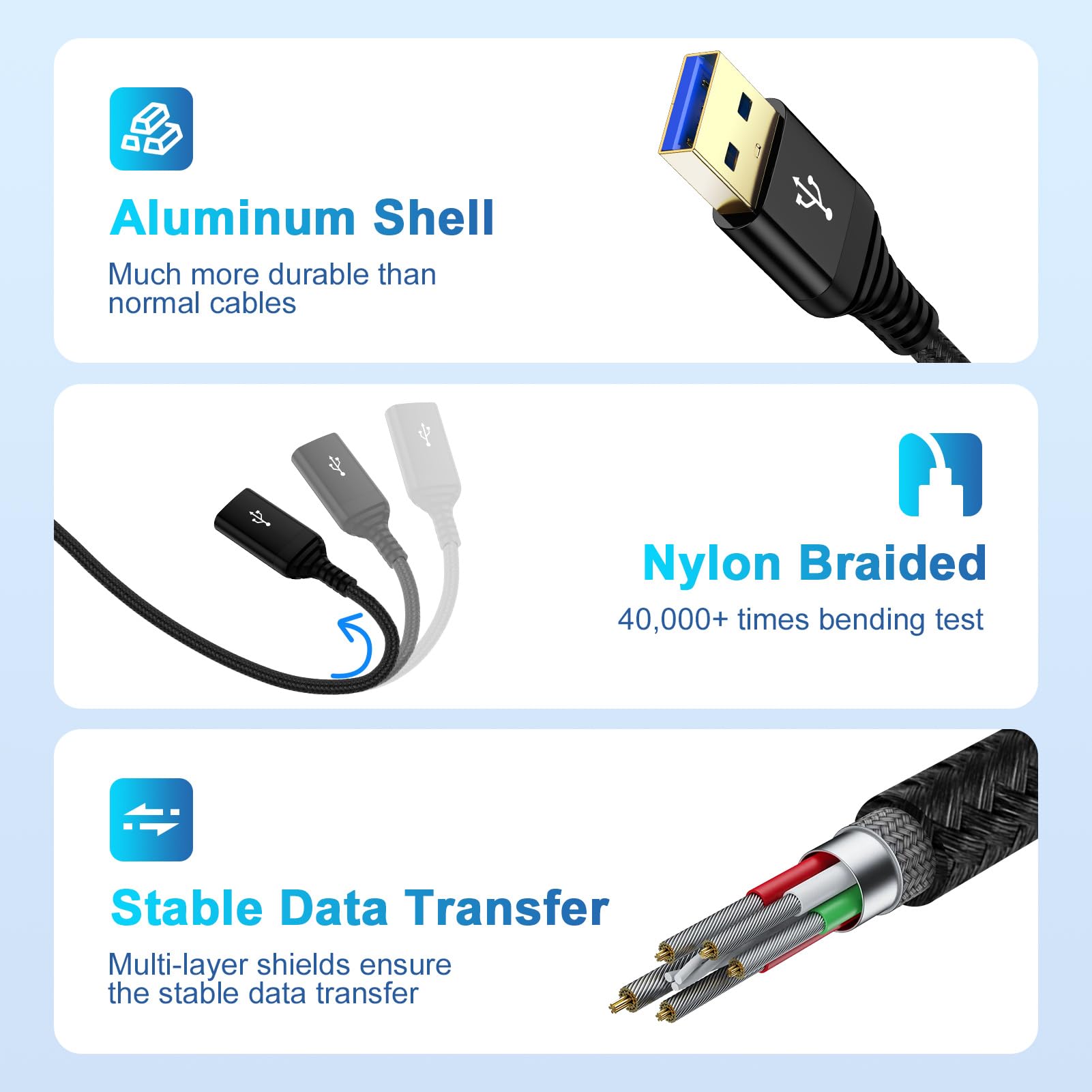 USB 3.0 Extension Cable 10FT — 5Gbps Fast Data Transfer Type-A Male to Female for Keyboard, Mouse & Printer