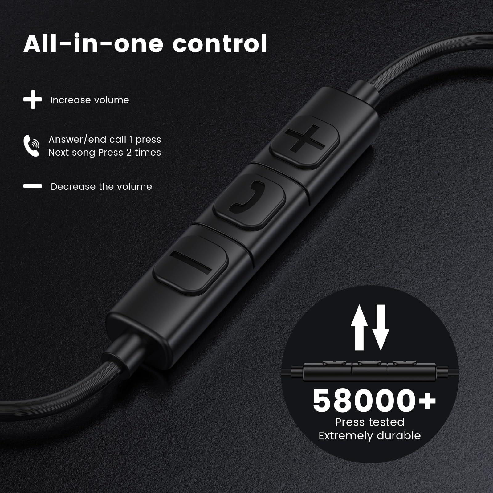 USB-C Earphones HiFi Stereo — Wired In-Ear Type C Headphones with Mic & Volume Control for iPhone 17/16/15, Samsung Galaxy S24/S23, Pixel 8/7