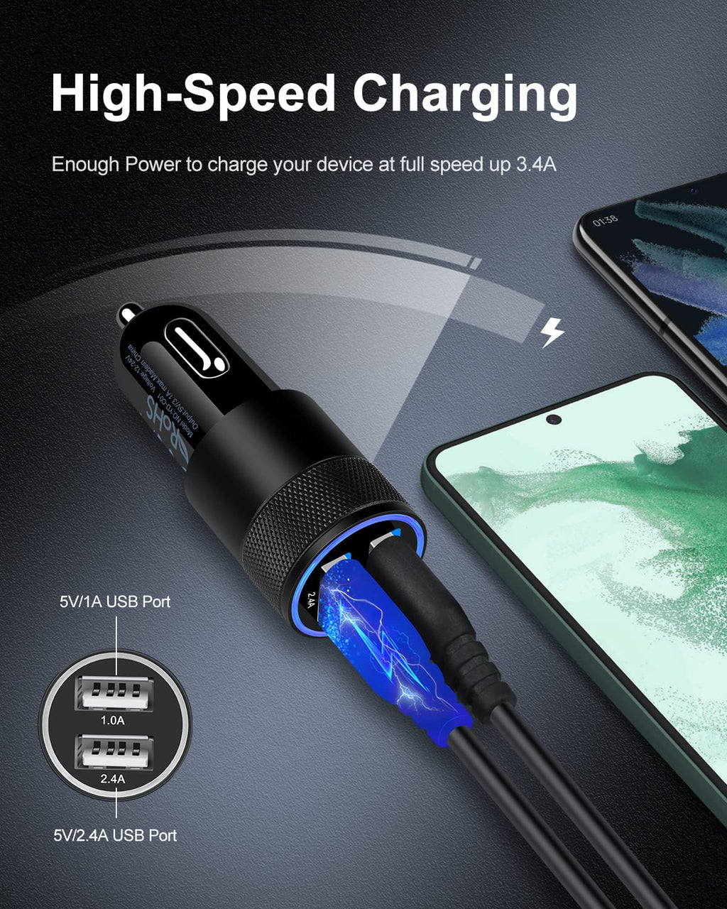 Dual Port USB Car Charger 2 Pack — 3.4A Fast Charge for iPhone 17/16/15/14, Samsung Galaxy S25/S23 & iPad