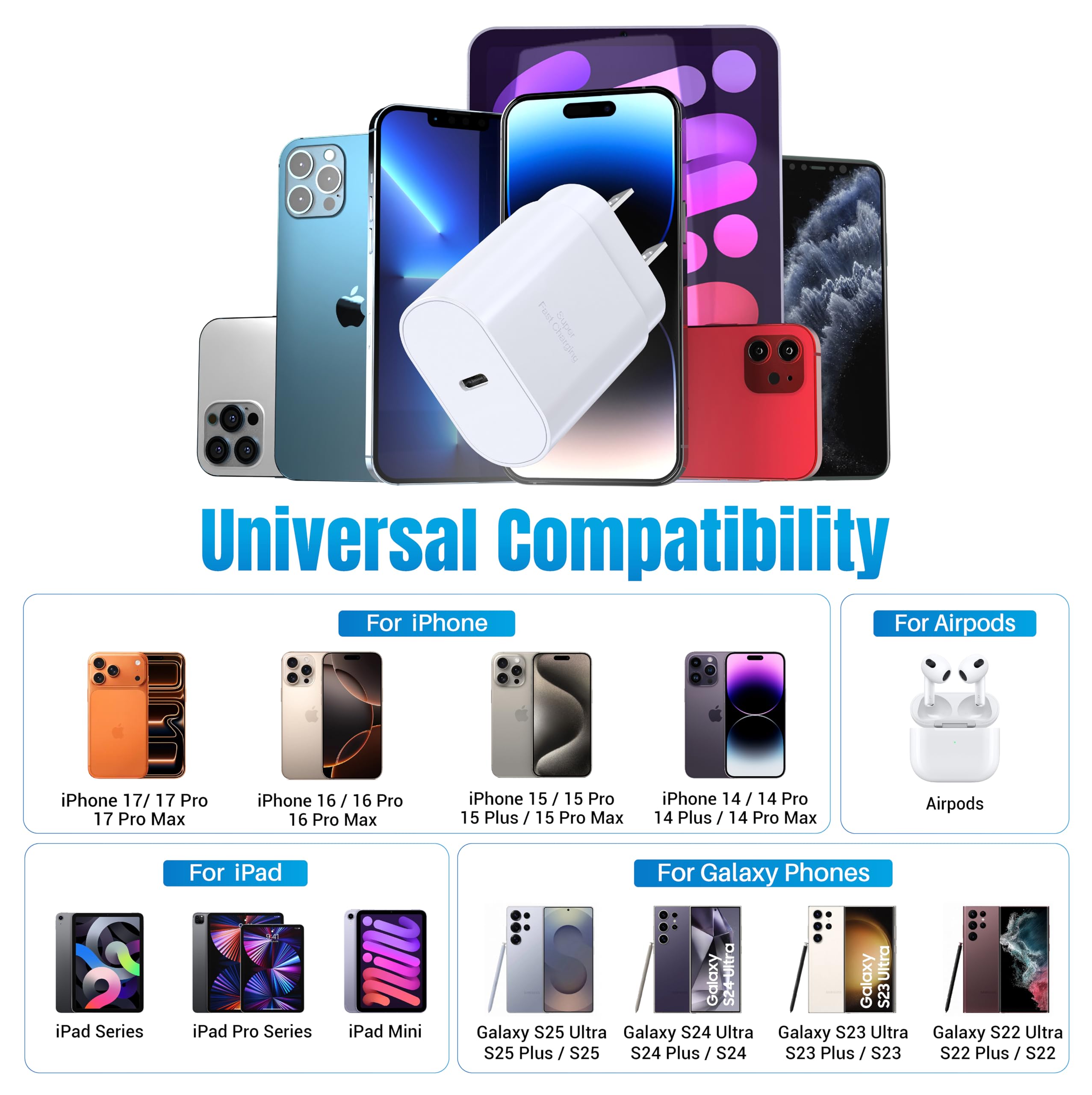 30W USB-C Fast Charging Block — PD Wall Charger Adapter for iPhone 17/17 Air/16/15/14/13/12/11, iPad, Samsung Galaxy S25/S24 & All Type-C Devices