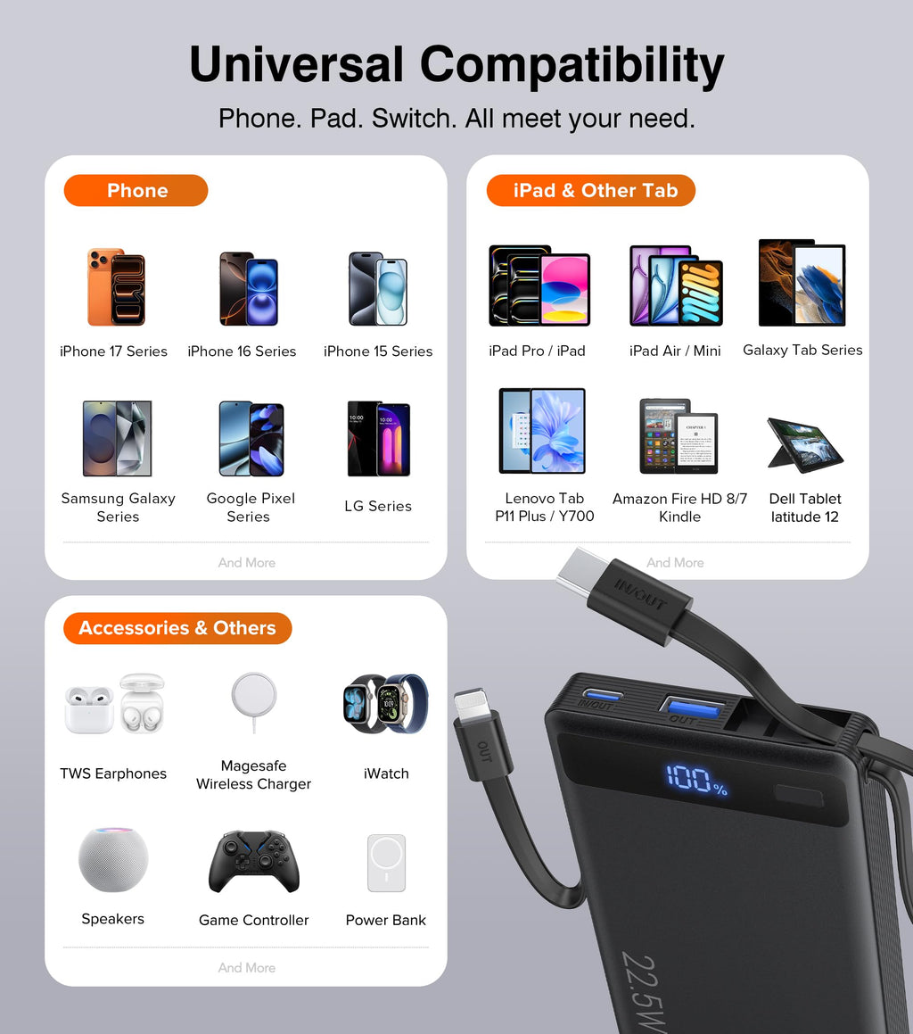 10000mAh Slim Power Bank w/ Built-In Cables – 22.5W PD Fast Charger for iPhone & Samsung