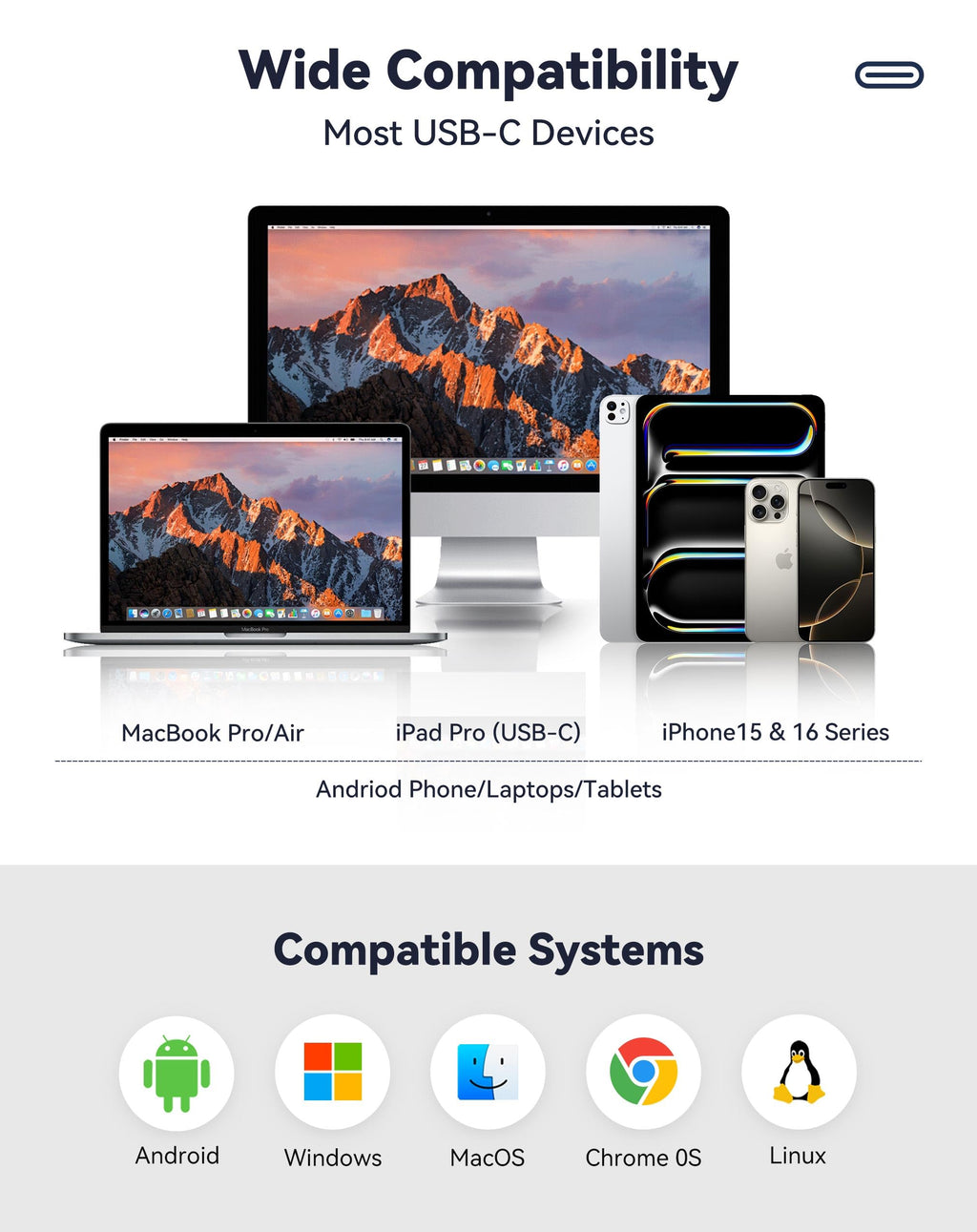 USB-C SD Card Reader — High Speed SD/TF Memory Card Adapter for iPhone 16/15 Pro Max, iPad, MacBook & Android