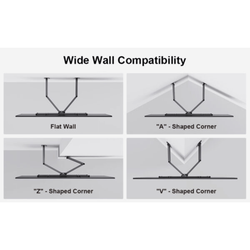 ErgoAV Corner Mount for TVs 40" to 65"