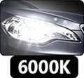 COB Built-in New LED Car Headlights