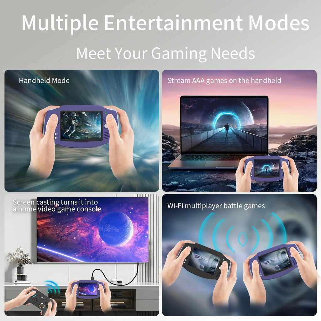 ANBERNIC RG34XX Retro Handheld Game Console 3.4" IPS Screen Linux 64-bit Video Gaming Player Support WiFi Bluetooth HD TV Output