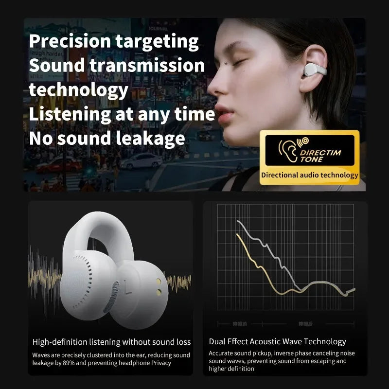 Xiaomi Mijia Original OWS Clip-on Wireless Earphones Low Latency ENC Noise Cancel Headset Long Life Game Bluetooth Headphones