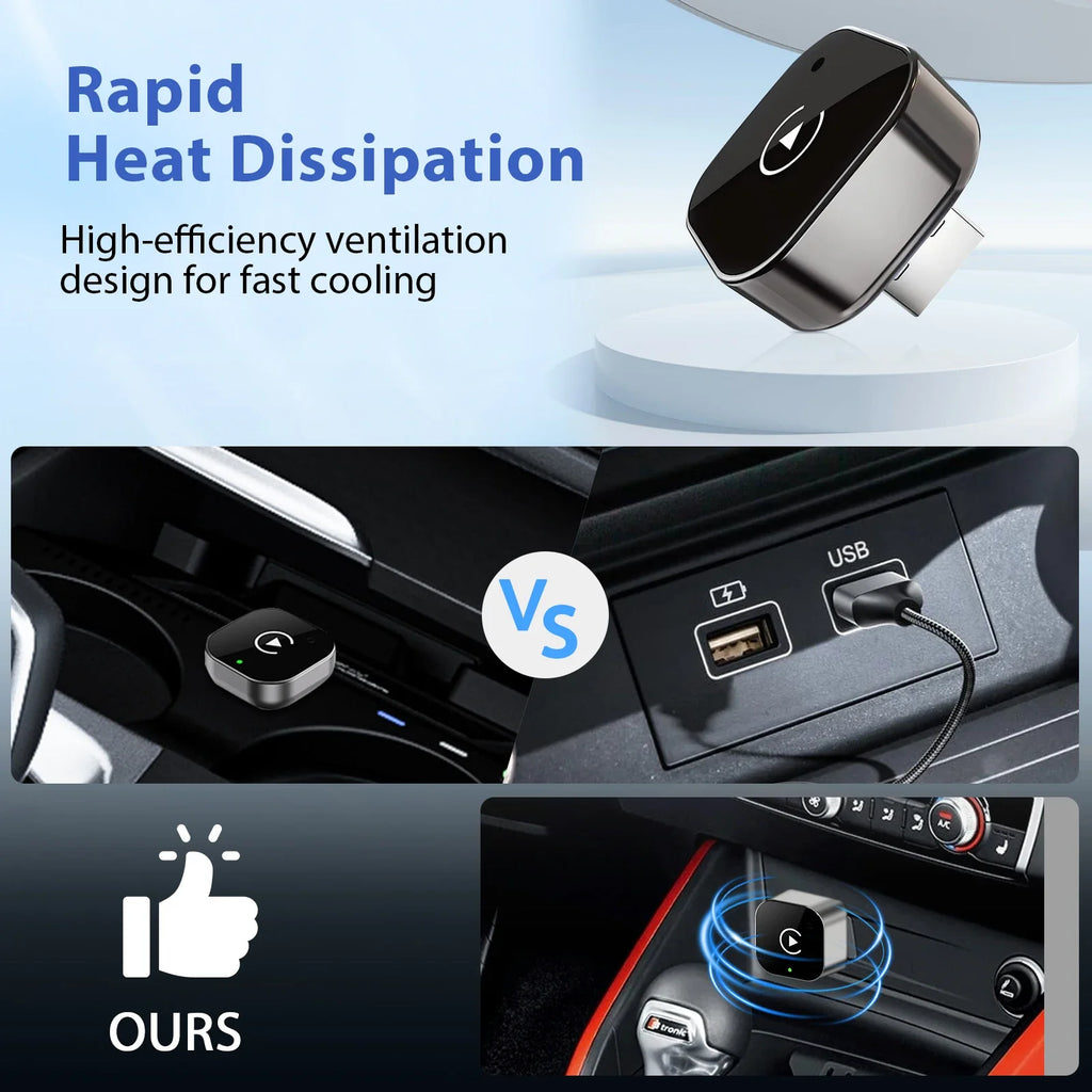 New Pionray 2 in 1 Wireless CarPlay Adapter&Android Auto Wireless Adapter, 5Ghz WiFi Type-C/USB Plug Play CarPlay Wireless