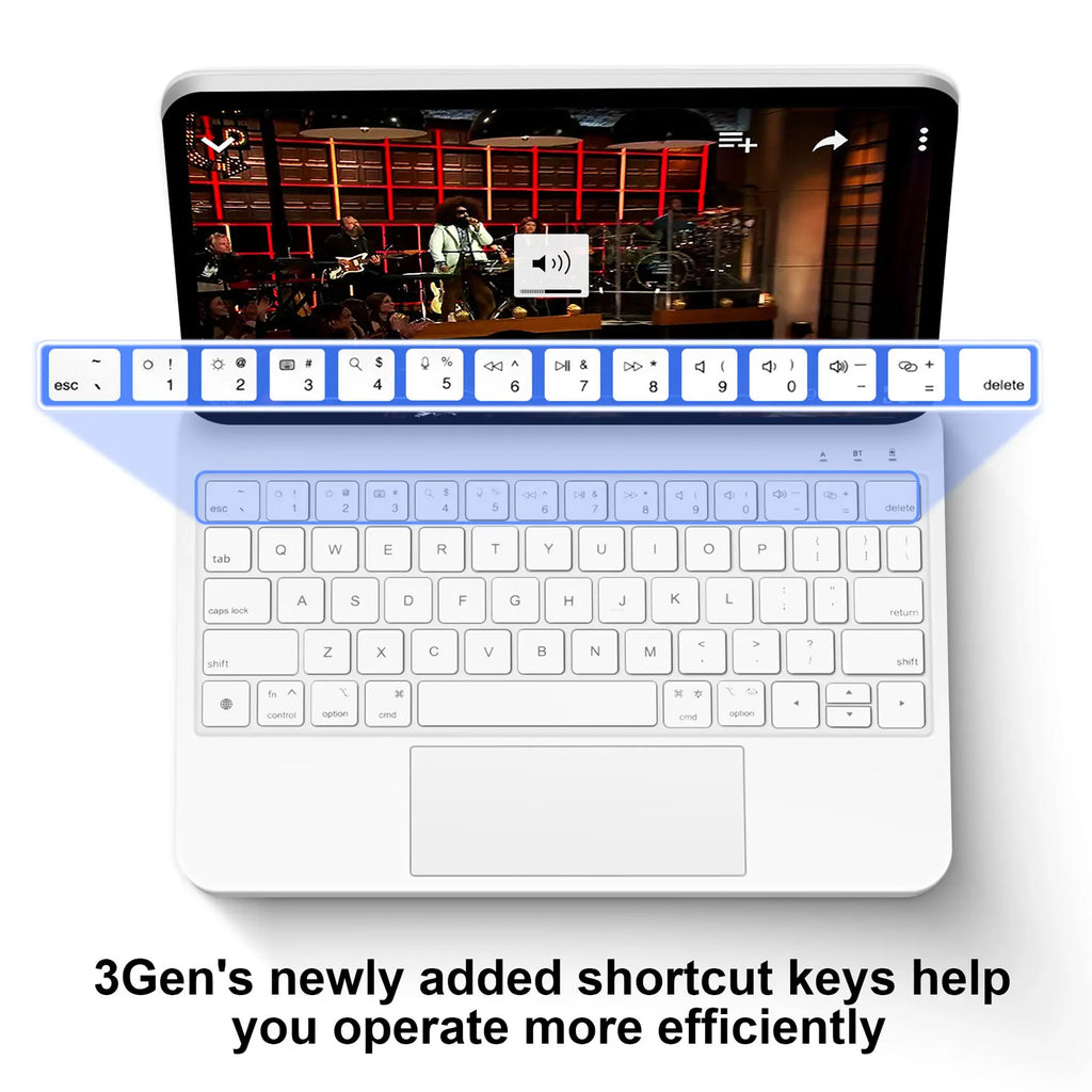 GOOJODOQ Magic Keyboard for iPad Pro 11 2024  Air 4 Air 5 Air 6 for iPad 12.9 10th Generation 6th 5th 4th 3rd Gen Cover Case