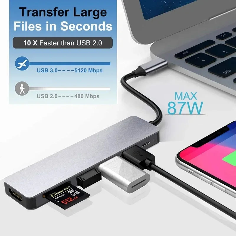 USB A Type C Hub Concentrator Docking Station Multi Adapter Card Reader Audio Multi-hub Dock Splitter For MacBook Air PC