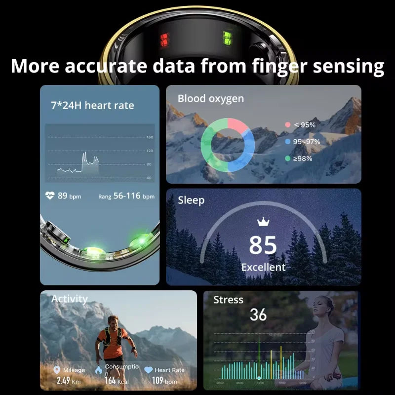 R06 Smart Ring Men Women, Heart Rate And Blood Oxygen Monitor Ip68 5atm Waterproof Bluetooth Connected Wise Multi-sport Mode