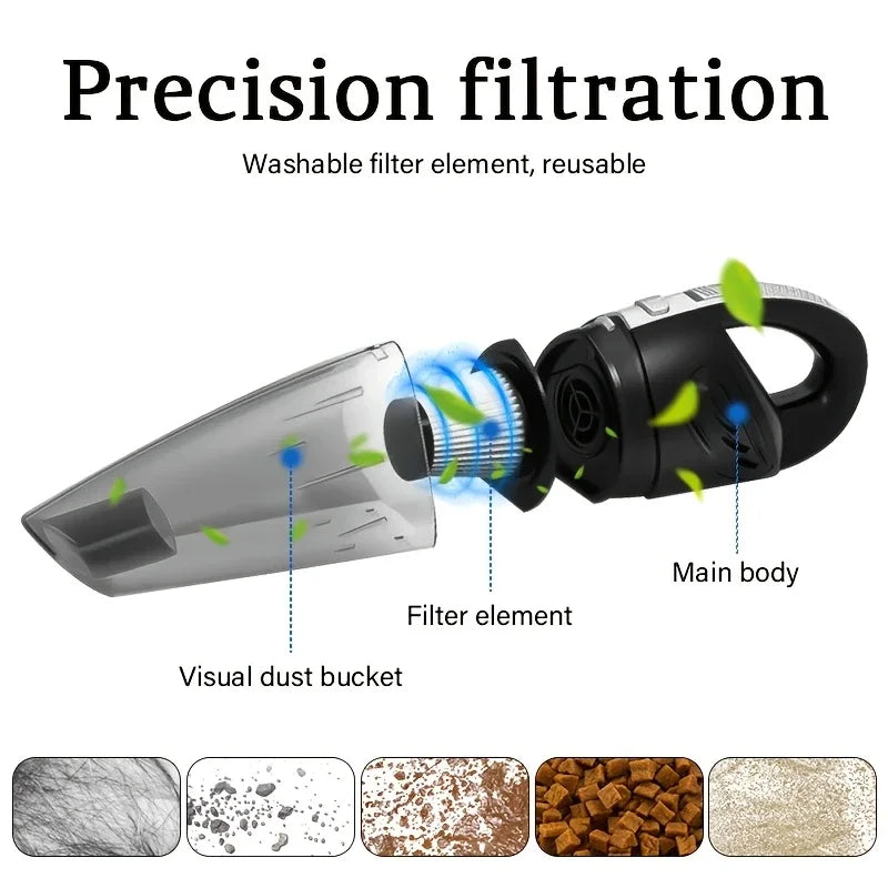 Portable wireless vacuum cleaner, multi-function car and home dual-use, rechargeable and long-lasting battery life, strong sucti