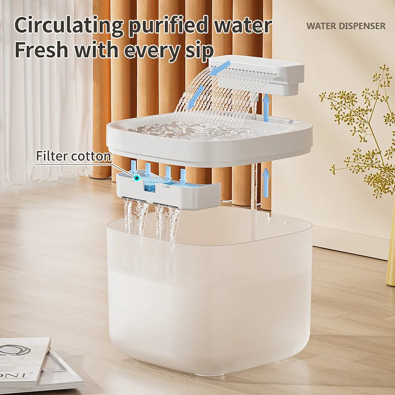 3L USB Pet Water Fountain with Pump & Filter Anti-Dry Burning Cat Water Dispenser Auto Recirculating Pet Water Flow Drinker