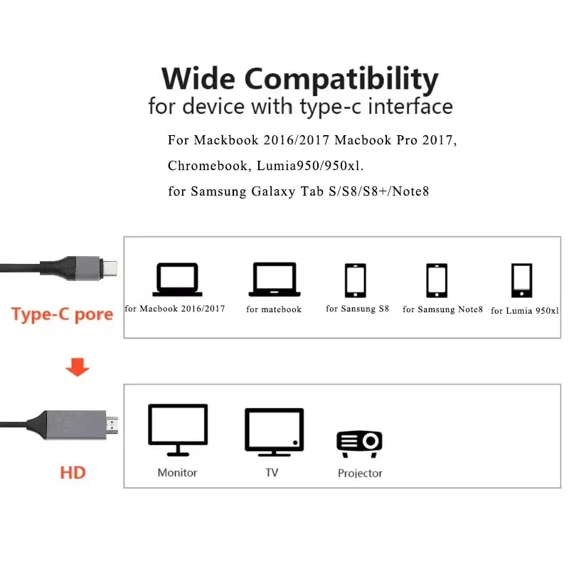 USB C to HDMI Adapter 4K 60Hz Type C Cable HDTV Converter Cable for iPhone 15 TV Converter MacBook Air iPad Samsung Book Laptop