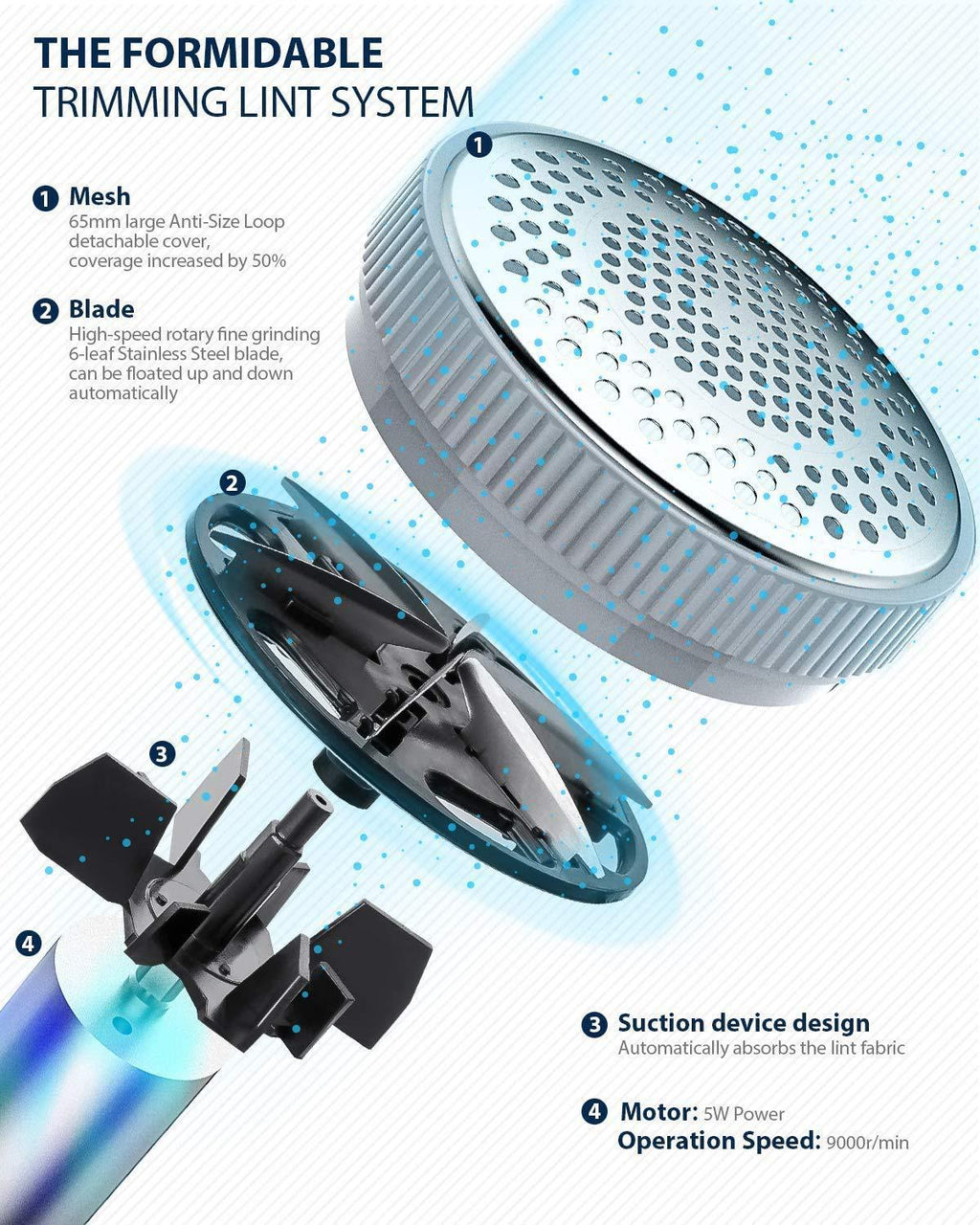 Plush Shaver For High-power Charging And Plugging Purposes