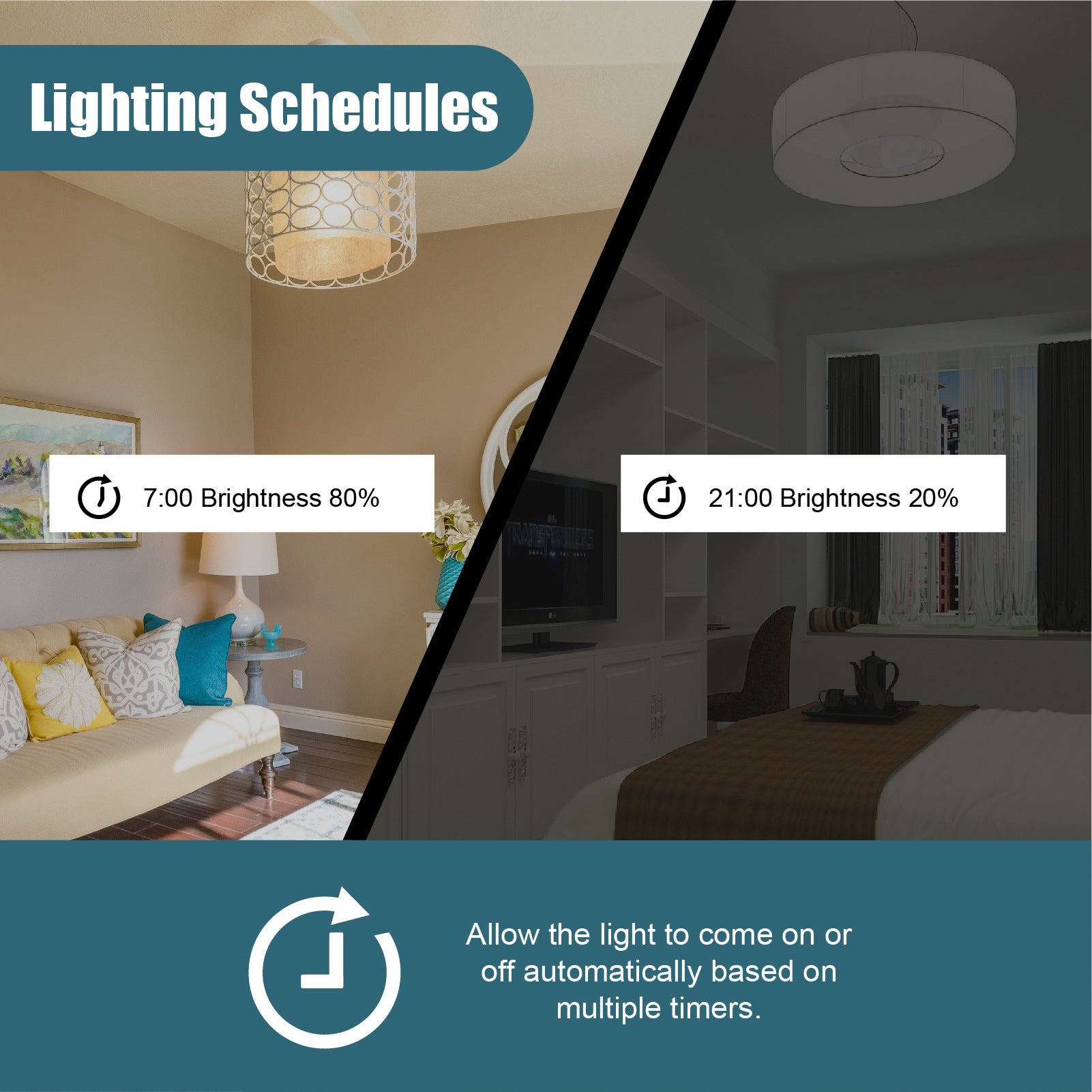 Electrodeless Dimming Timing Voice Remote Control