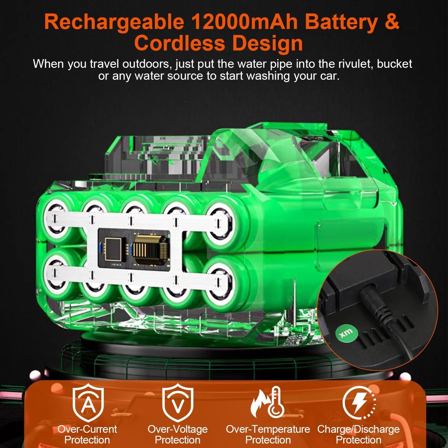 Cordless Pressure Washer Portable Electric Power Washer High Pressure Water Sprayer 363PSI Car Washer Cleaner with 12000mAh 21V Rechargeable Battery and Charger 2 Nozzles