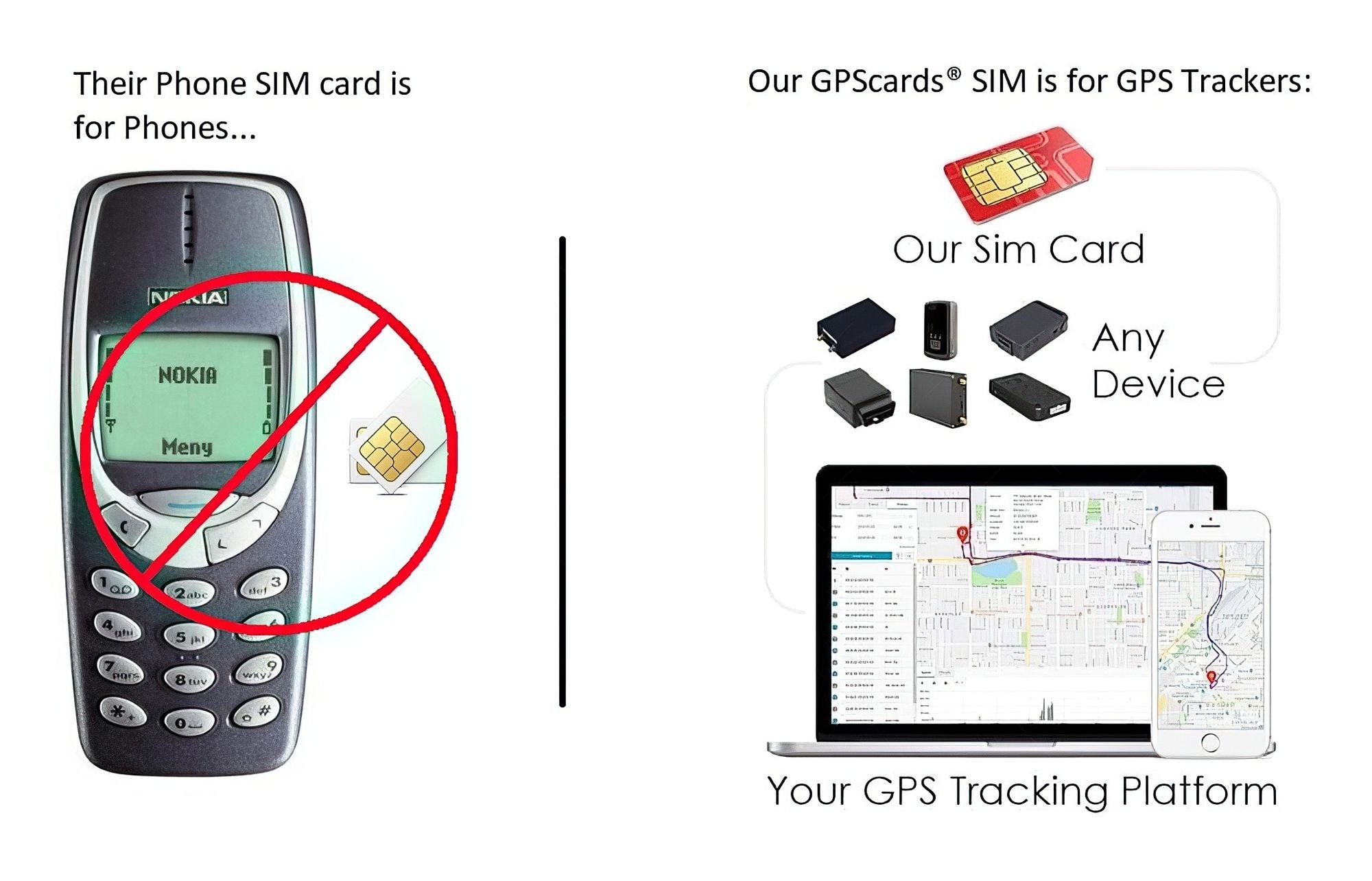 Sim Card for Large Battery GPS408 Tracker with 4G Powerful Tracking