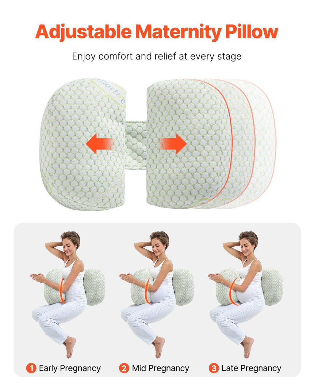 Pregnancy Wedge Pillow, W-Shaped Maternity Pillow for Pregnant Women, Soft and Breathable Pregnancy Pillow with Removable & Washable Cover for Back Belly Hips Support, Lightweight and Portable