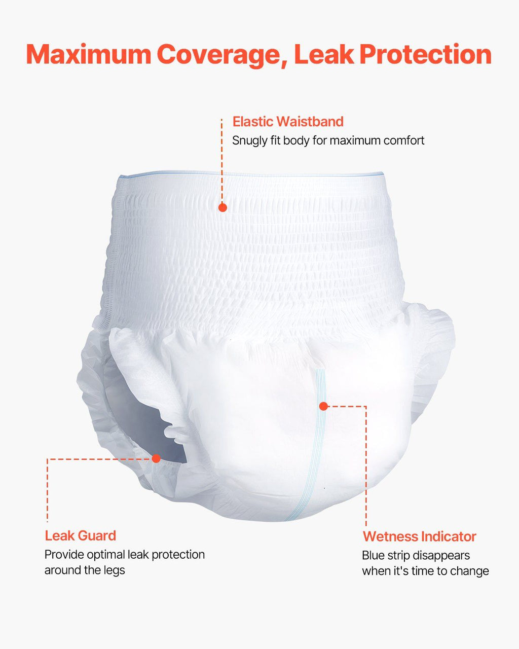 Adult Incontinence Underwear Protective Underwear for Men & Women M Size
