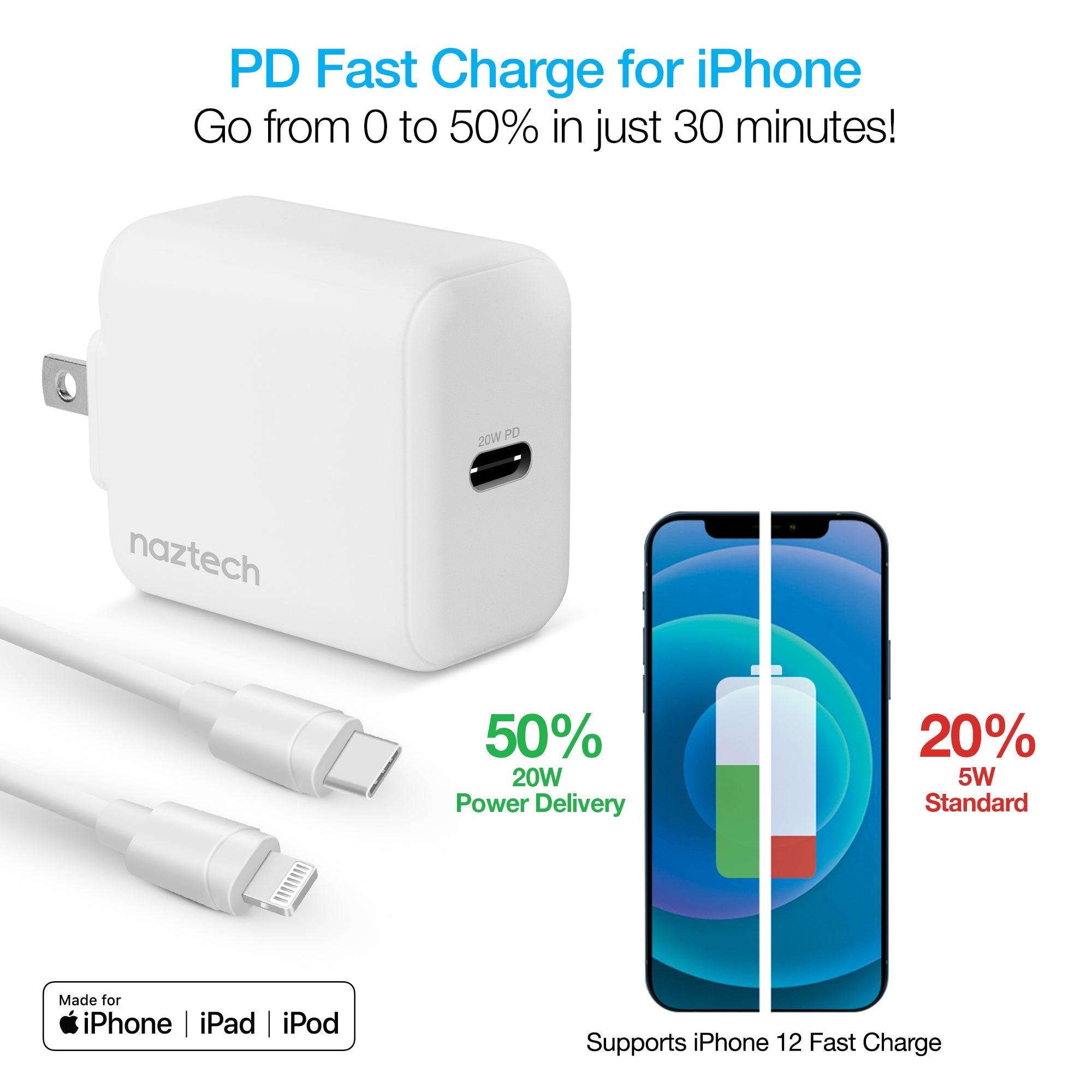 Naztech 20W PD Wall Charger + USB-C to Lightning 4ft Cable