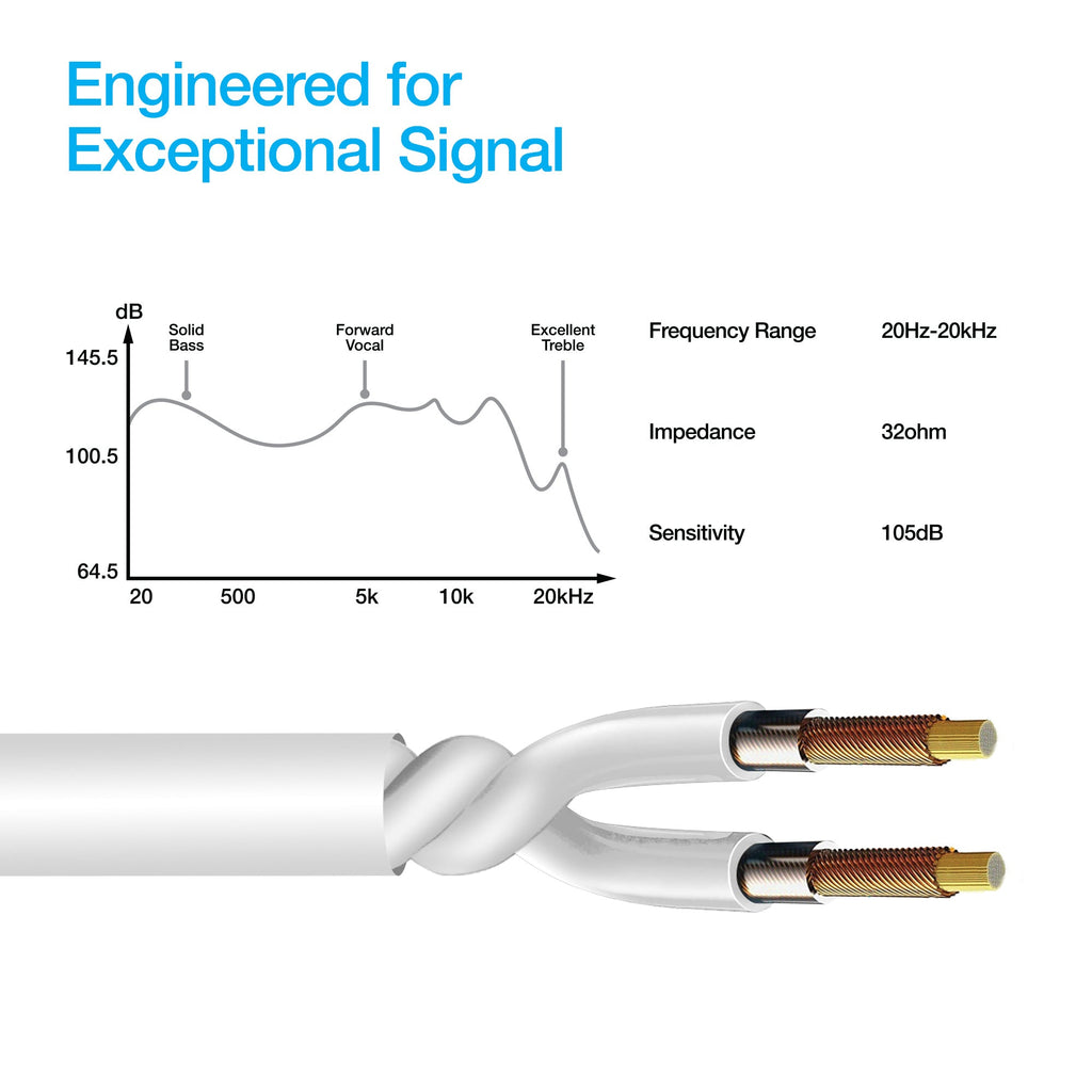 Naztech Platinum High Fidelity Lightning Earbuds